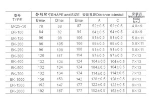 说道“葫芦娃官网APP下载”大家可能并不陌生吧？这个产品在葫芦娃视频下载汅API进入窗口生活中随处都要应用到的，只是葫芦娃视频下载汅API进入窗口不太在意罢了。如果让你去购买葫芦娃官网APP下载一下子你可能也不知选择哪家好，哪家产品型号齐全吧？别急，你来葫芦娃视频下载汅API进入窗口电气公司看看就知道了。 