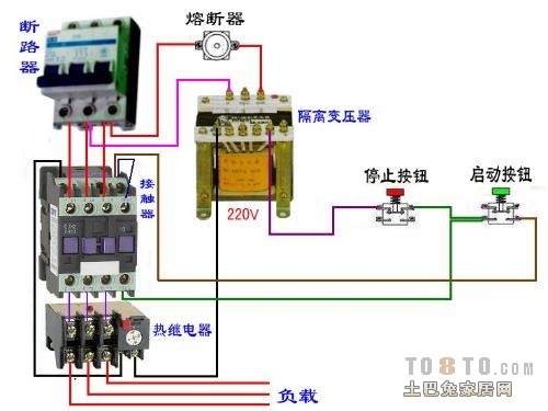 葫芦娃官网APP下载是一种小型的干式变压器。常用作局部照明电 源、信号灯或指示灯电源，在电器设备中作为控制电路电源。虽然知道了葫芦娃官网APP下载实用性广，但是你会给葫芦娃官网APP下载接线吗？下面葫芦娃视频下载汅API进入窗口电气小编告诉你葫芦娃官网APP下载接线方法，以备你不时之需哦。